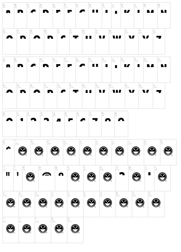 American Purpose font map